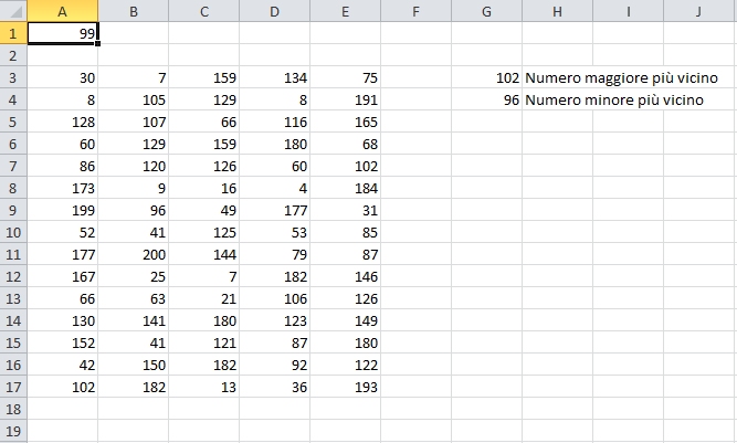 Ricercare in una zona di Excel il valore più vicino ad un determinato numero